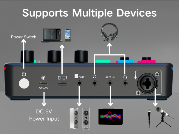Gaming Audio Interface
