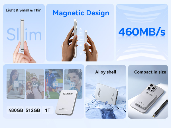 Text reads 'Image 4', 'Light &amp; Small &amp; Thin', 'Magnetic Design', 'Slim', '460MB/s', 'Alloy shell', 'Compact in size'. Product promotional banner showing portable storage device with specifications and demonstration images.