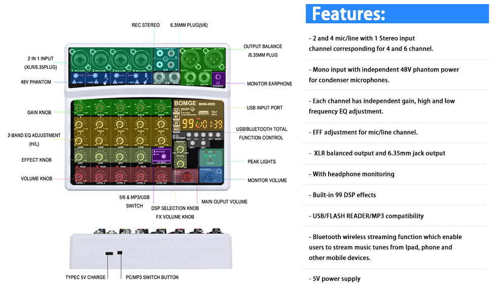 06D AUDIO MIXER