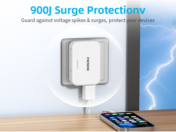 flat plug surge protector
