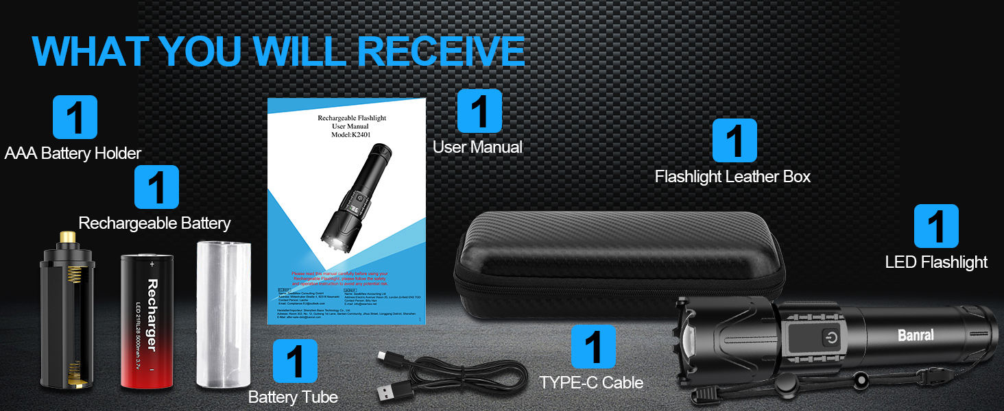 WHAT YOU WILL RECEIVE