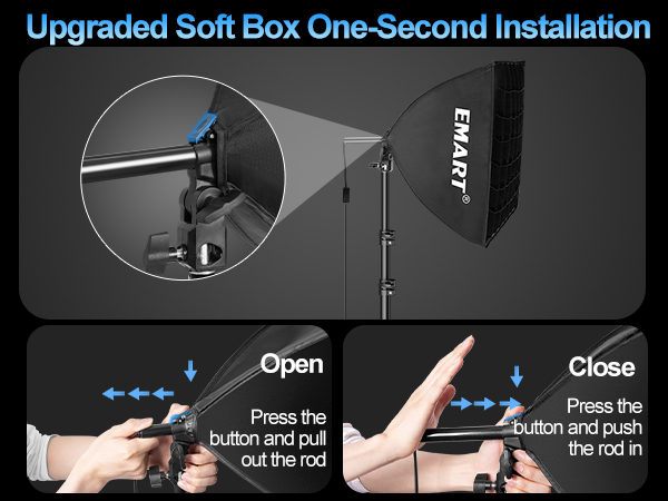 Upgraded Soft Box
