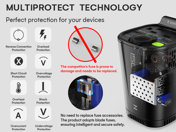 convertidor de 12v a 110v para carro