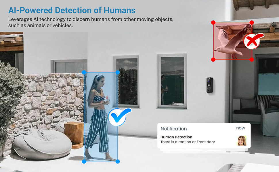 wireless doorbell camera AI human detection