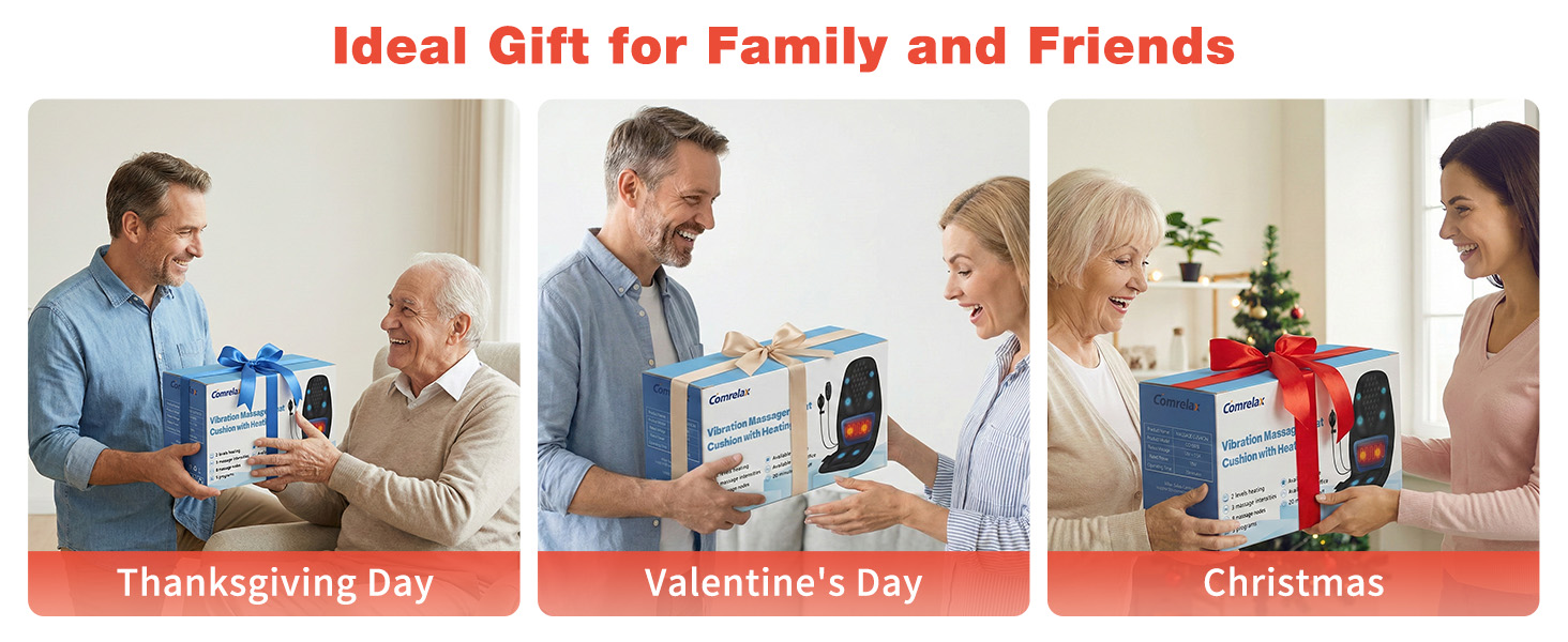 Ideal Gift