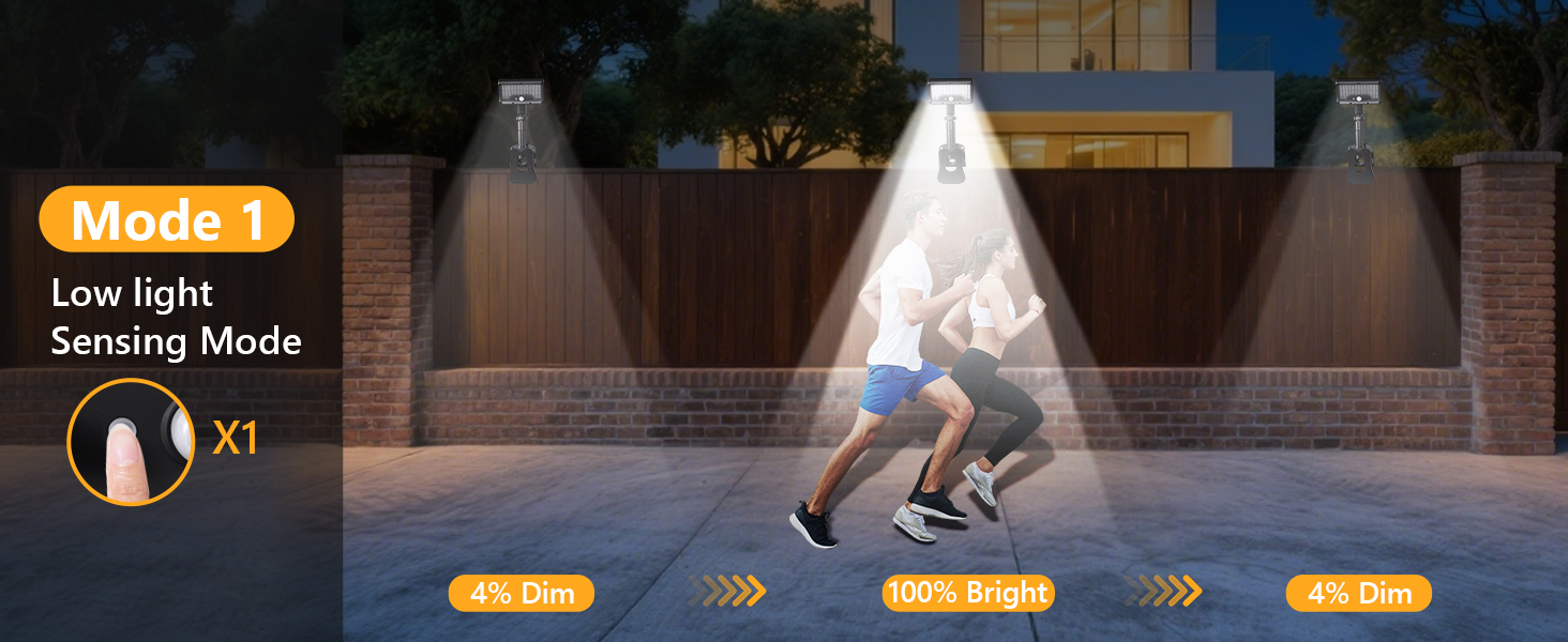 Solar Motion Lights Outdoor
