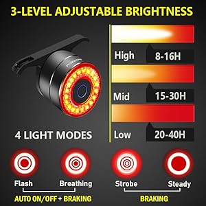 smart auto on off bike tail rear back brake light long battery life runtime bright lumen riding led 