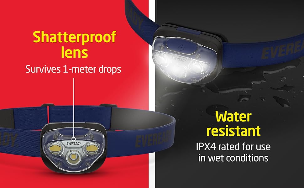 Shatterproof lens survives 1 meter drops. Water resistant IPX4 rated for use in wet conditions.