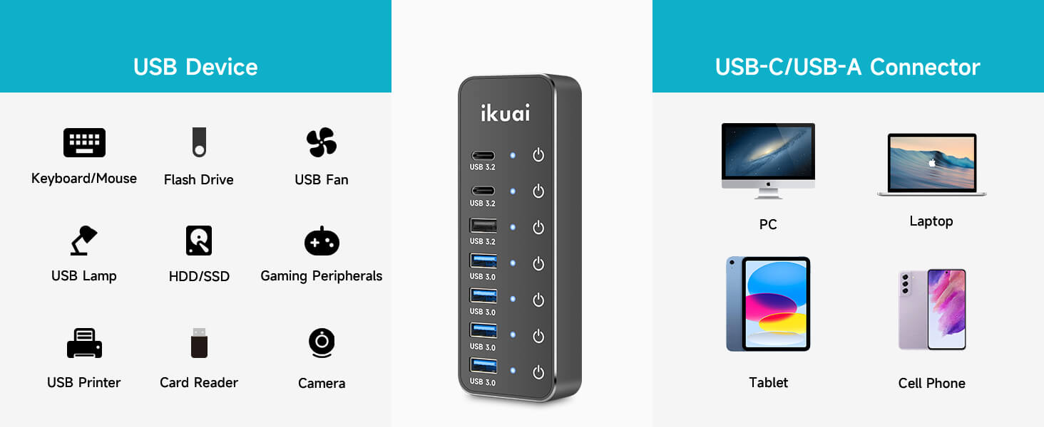 ST07C Compatibility PC A+