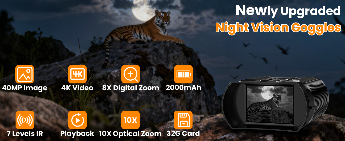 Night Vision Goggles