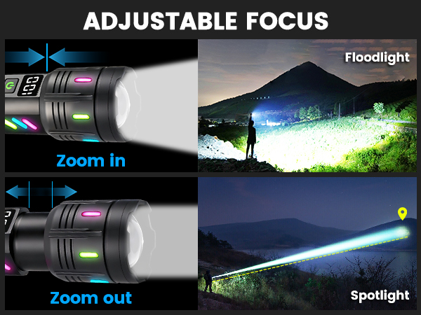 rechargeable flashlights