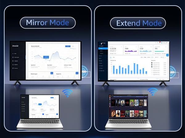Wireless HDMI Display Adapter