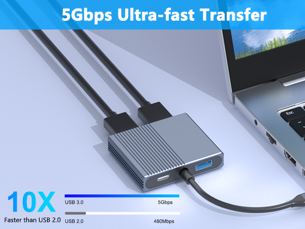 usb c to displayport