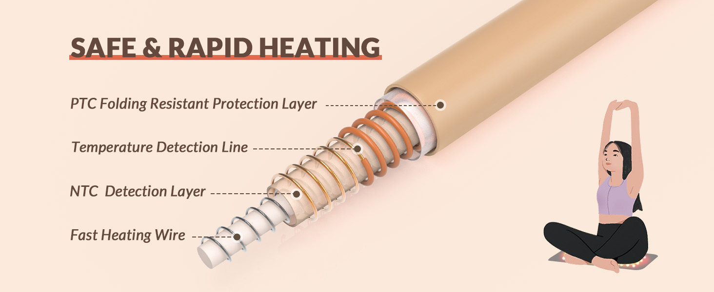 Acupressure Mat and Pillow Set