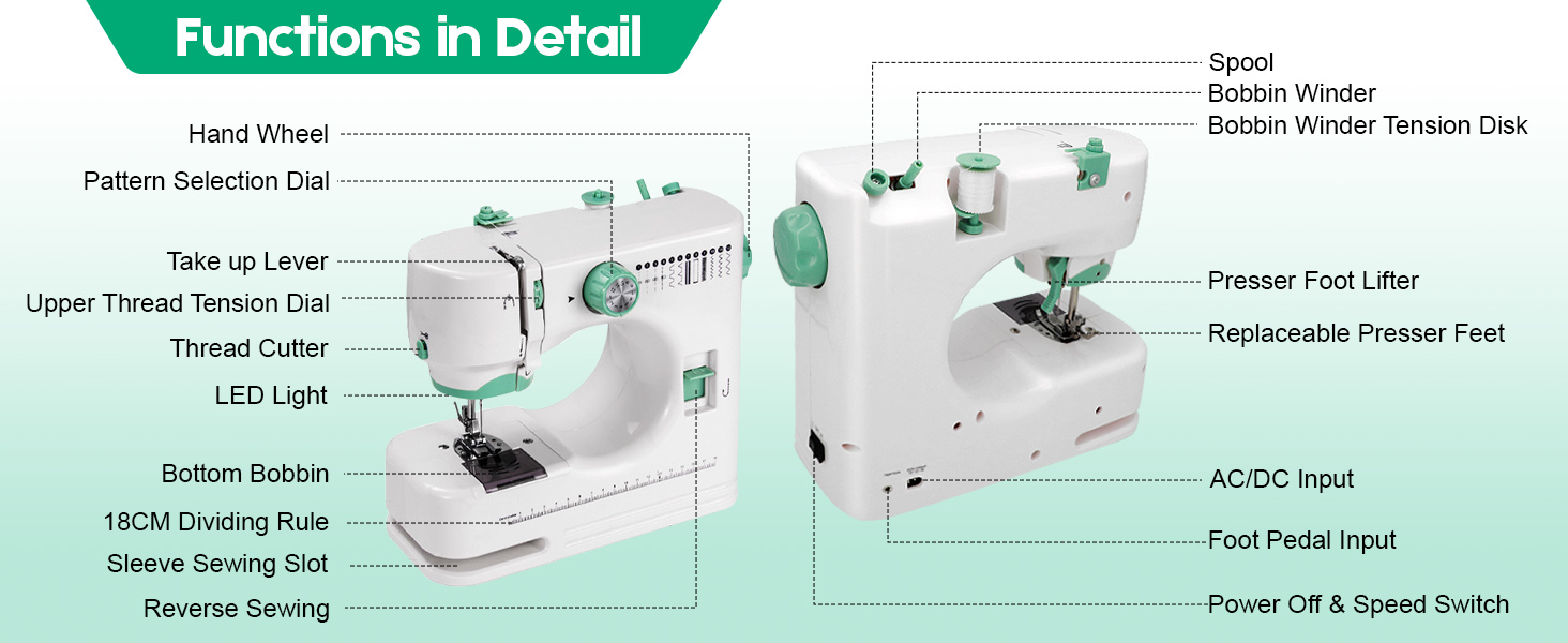 Sewing Machine, Lightweight, Full Featured, 12 Stitches, 6 Included Feet
