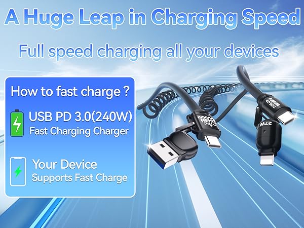 Text reads 'A Huge Leap in Charging Speed', 'How to fast charge?', 'Full speed charging all your devices'. Blue banner showing multiple charging cables and lightning bolt icon.