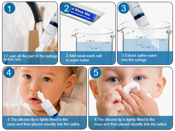 Nasal Irrigator Syringe