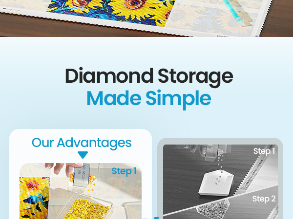 diamond painting kits