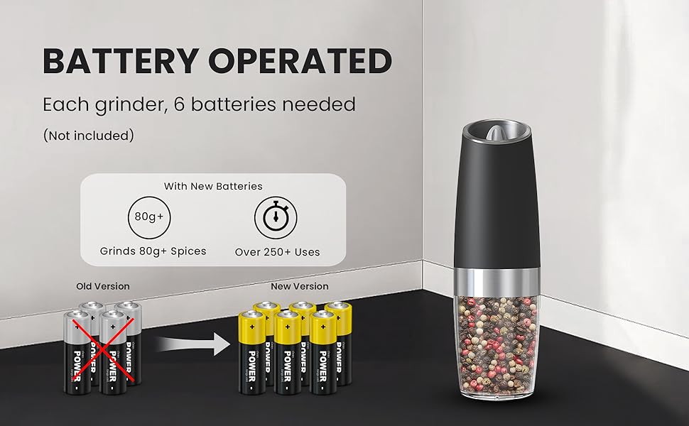 salt and pepper grinder set