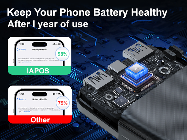 power bank fast charging