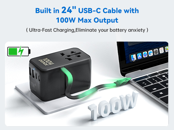 travel adapter worldwide