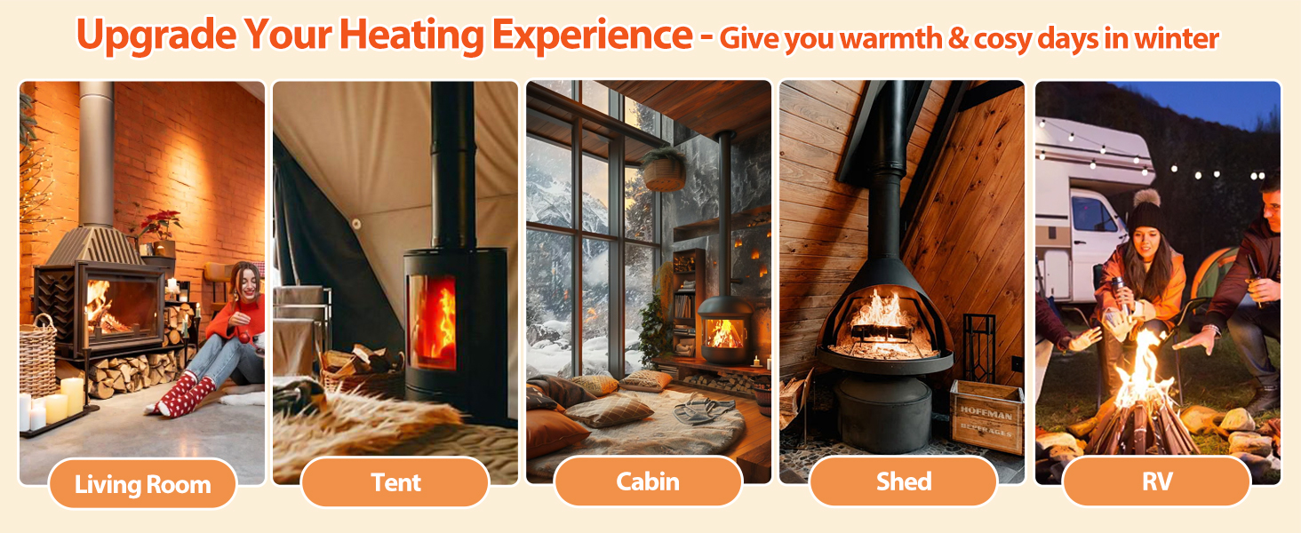 Heat-powered stove fan for living rooms camping RV Stoves cabins shelters workshops garages