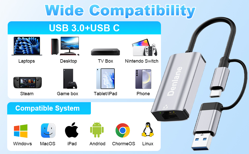 COMPATIBLE