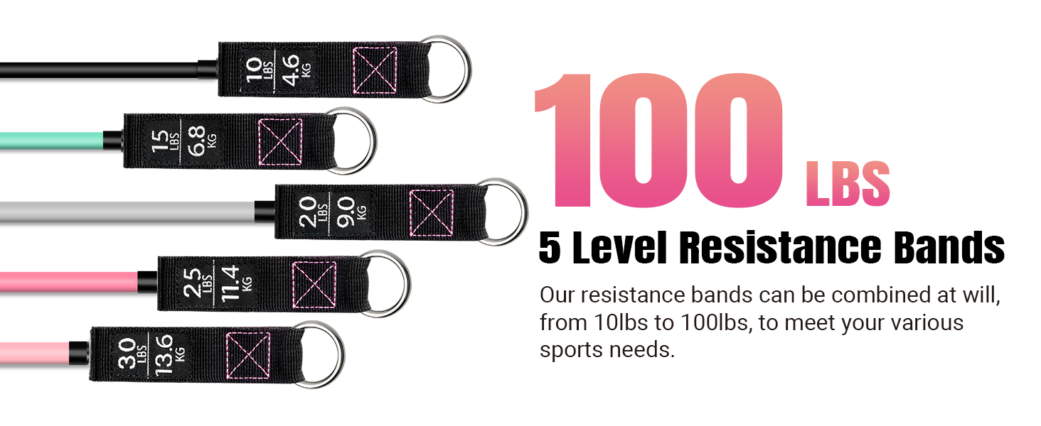 resistance bands women