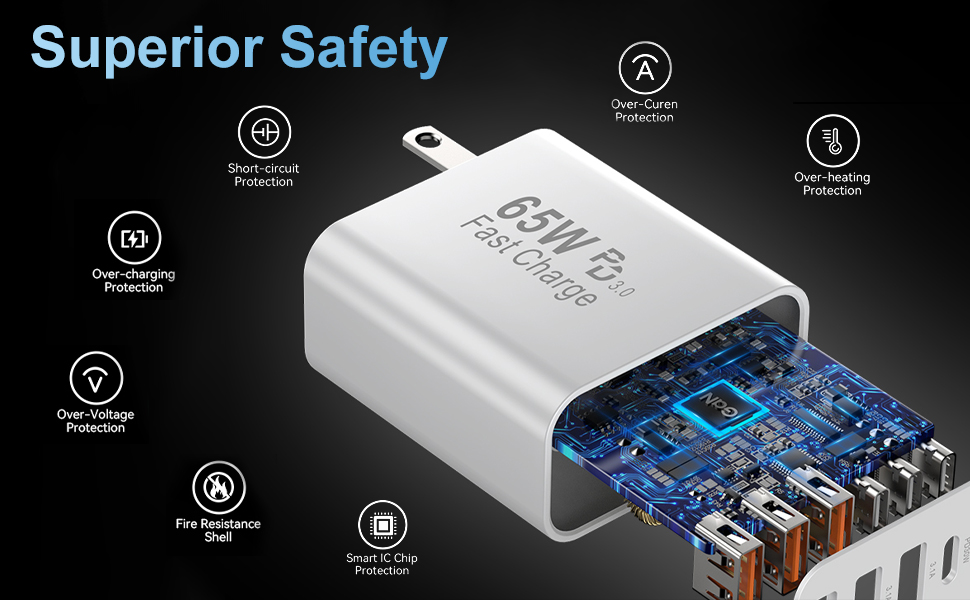 Multiple protections