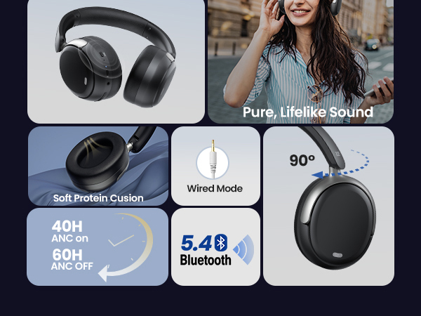 Active Noise Cancelling Headphones