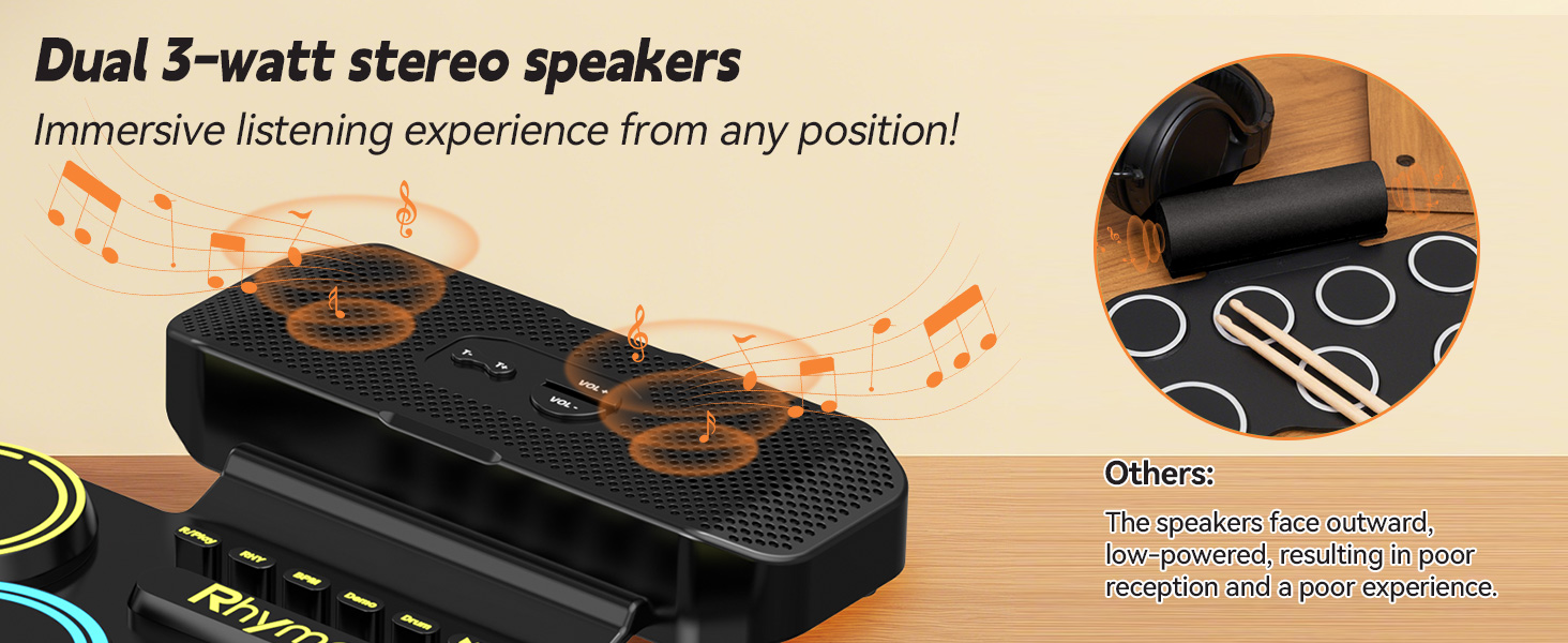 Ryhmo Electronic Drum Set