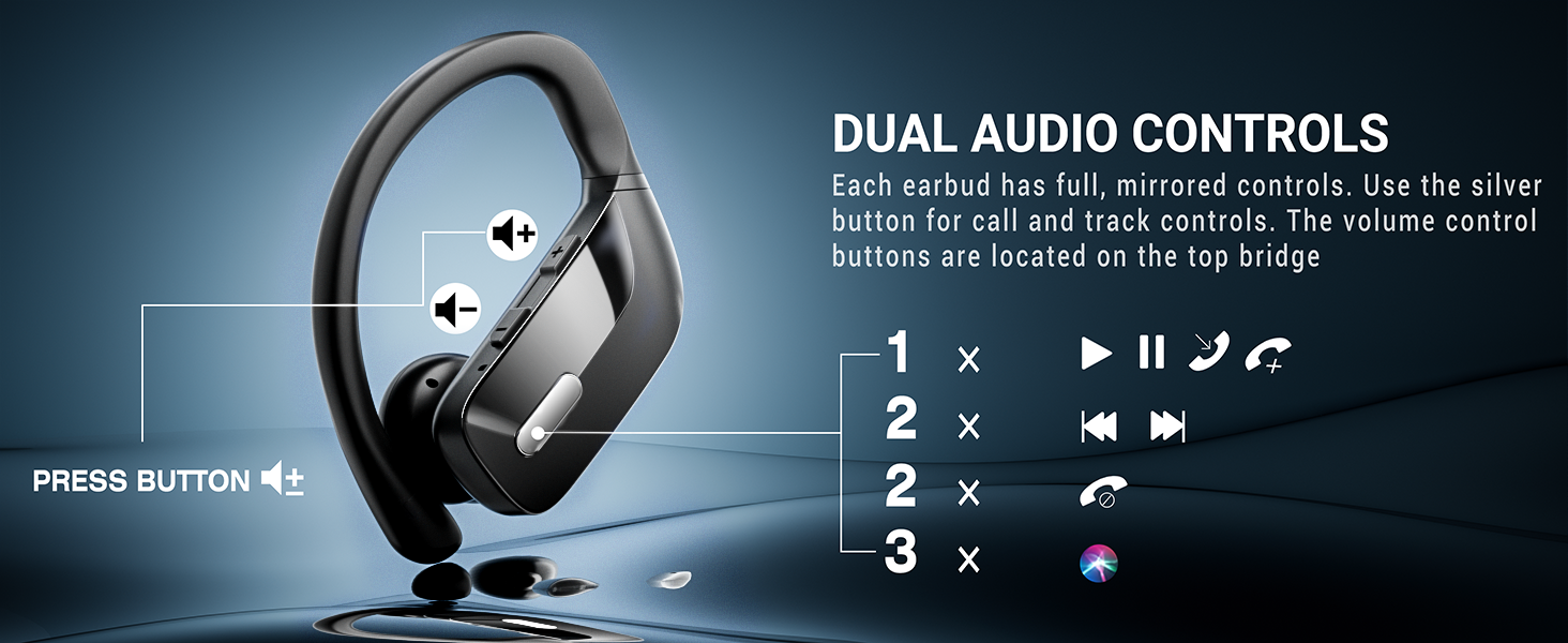 occiam Wireless Earbuds 2025