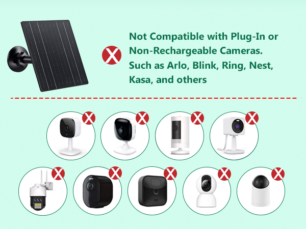 Not Compatible with
