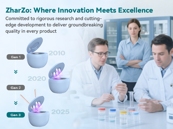 ZharZo: Where Innovation Meets Excellence