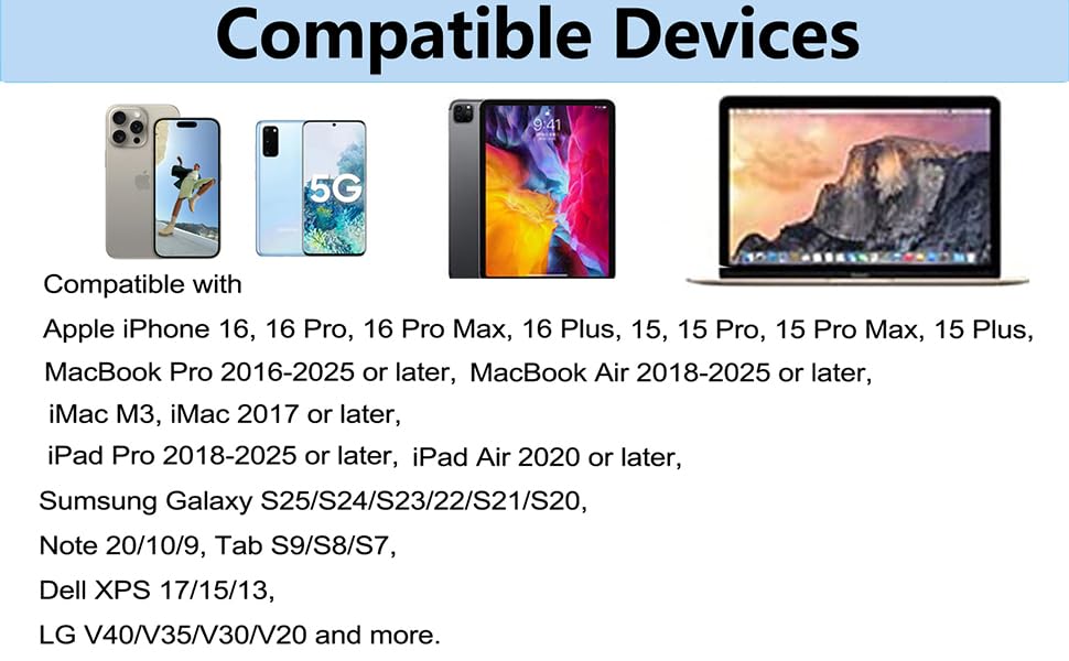 Digital AV HDMI Dongle for iPad