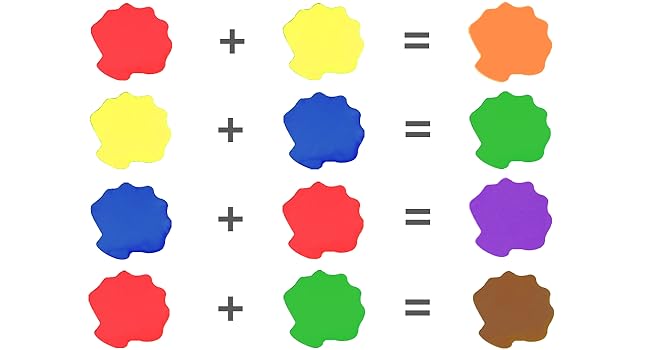 Color Mixing