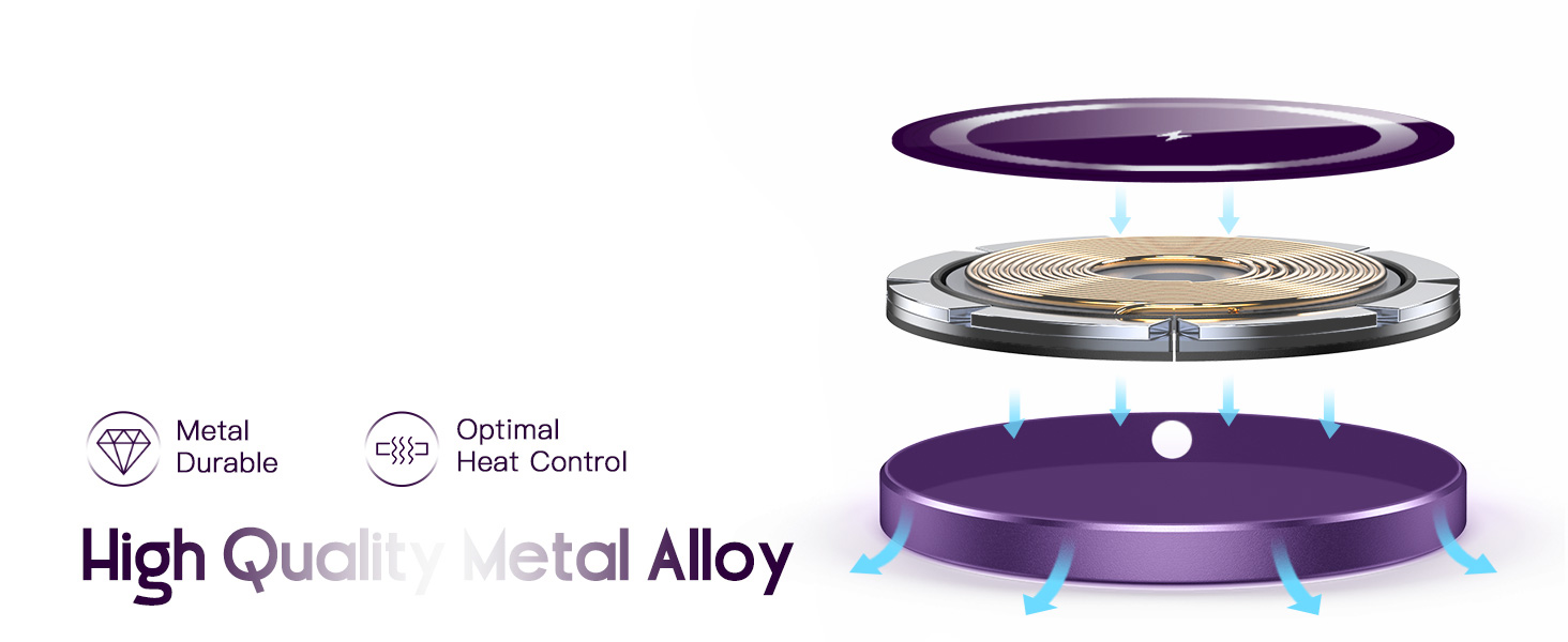 magnetic charger iphone 15 pro max