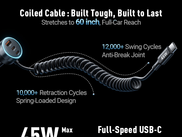 Car Charger USB C