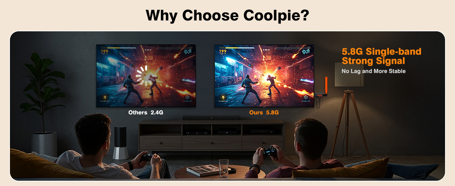 Coolpie HDMI transmitter and receivers