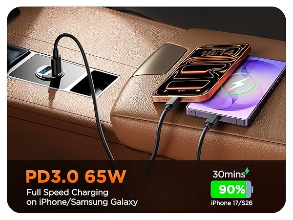 pd 65w fast charging, support iphone and samsung phone at fully charging speed, 30 mins to 90%