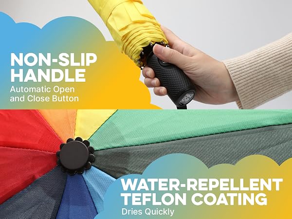 Text reads 'NON-SLIP HANDLE', 'WATER-REPELLENT TEFLON COATING'. Product demonstration showing hands using scissors with colored handles cutting through fabric or paper.