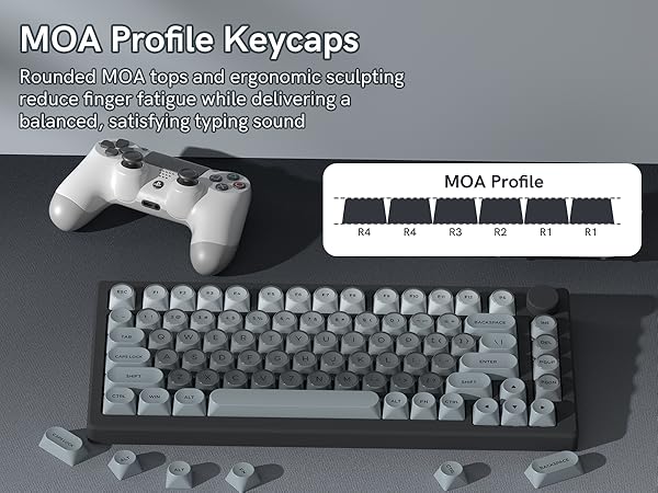 Ergonomic MOA Profile