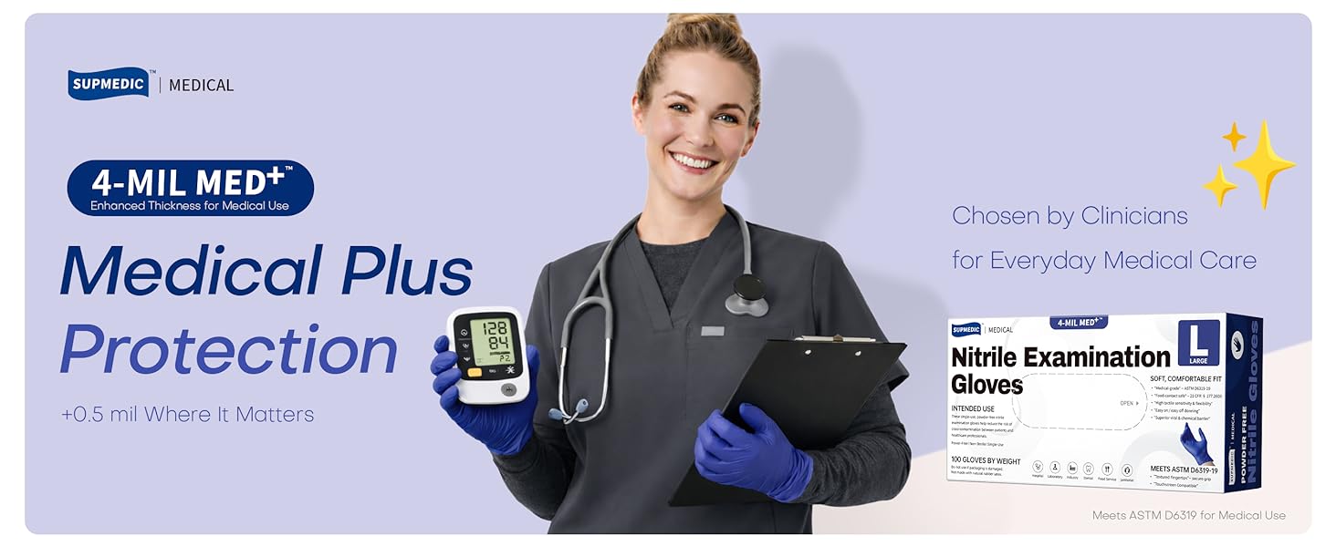 Supmedic Med+ medical plus protection nitrile exam gloves Blue Violet
