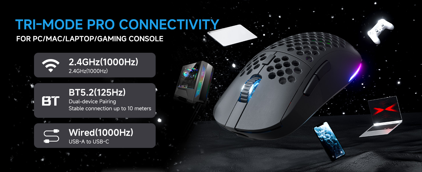 3-mode mouse-wired-USB-C-2.4G-BT