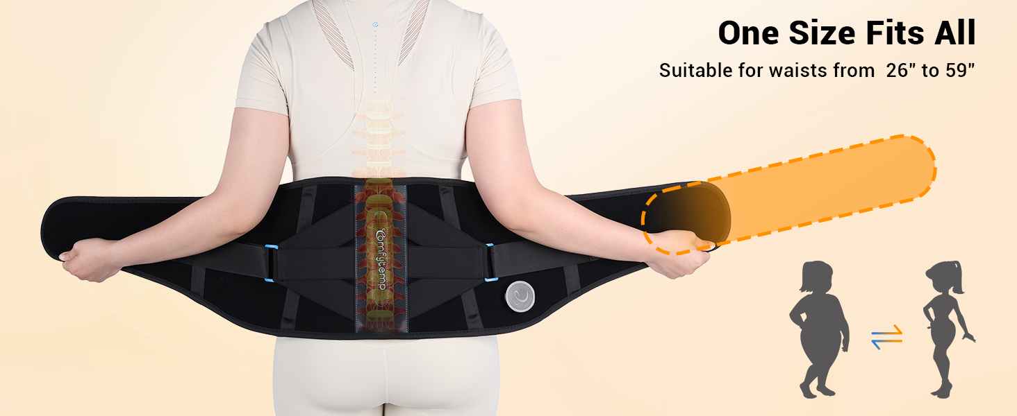 birthday gift for women and men