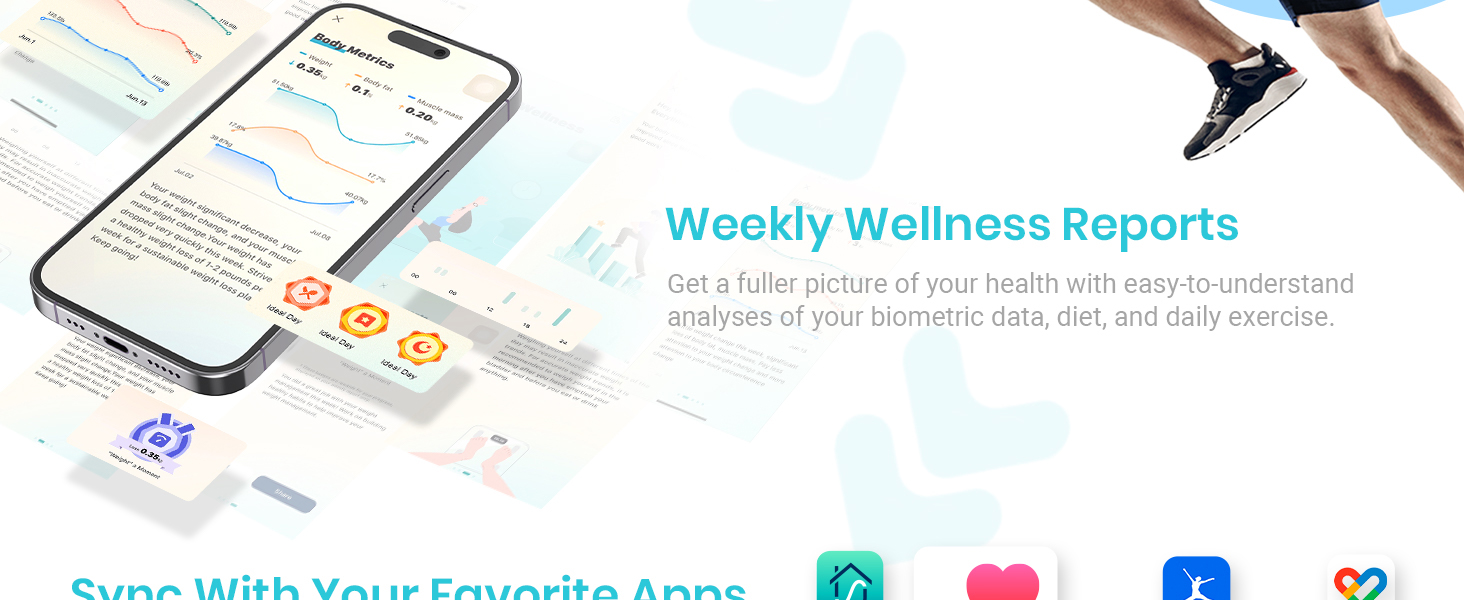 weekly wellness reports