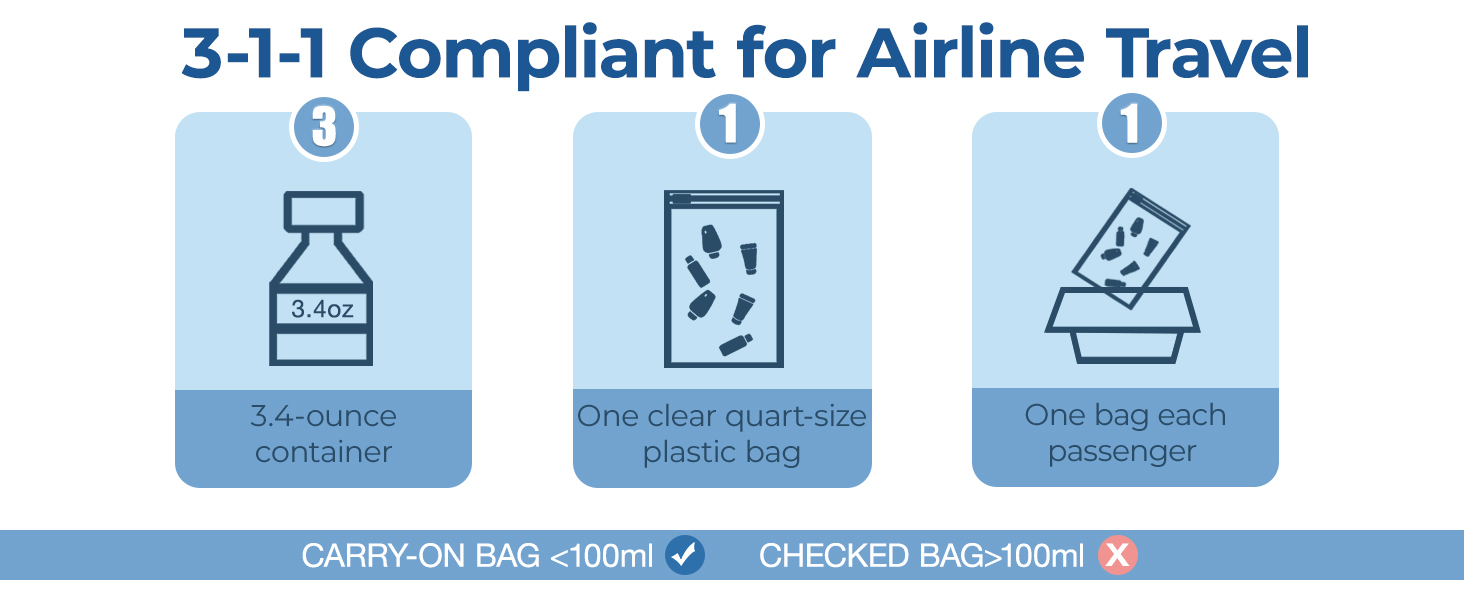 clear toiletry bag