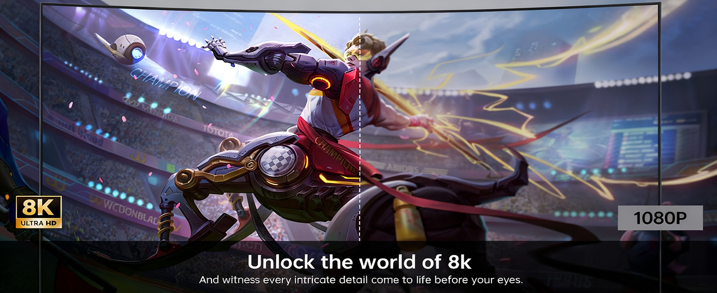 HDMI 2.1 Switcher Selector with Remote