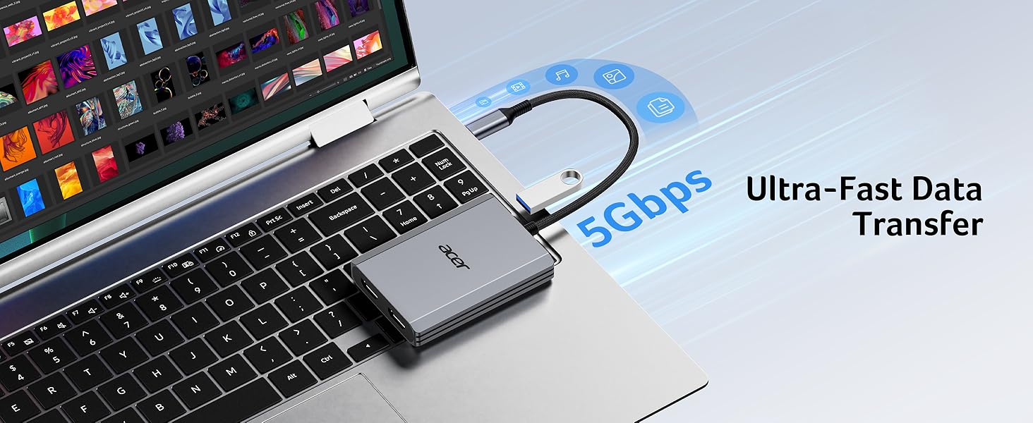 usb c to dual hdmi adapter