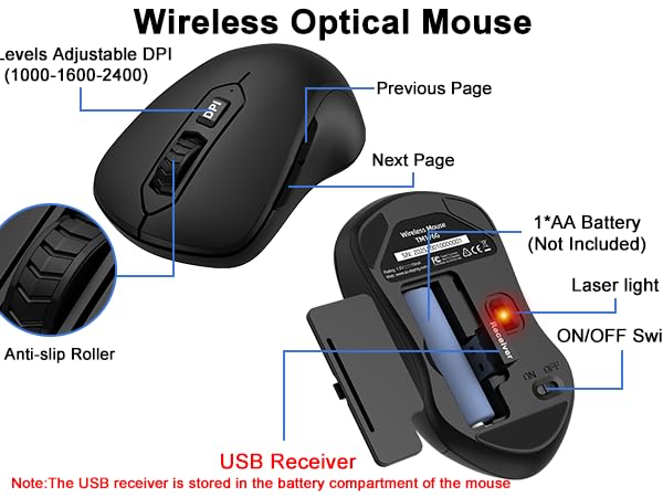 Wireless Optical Mouse